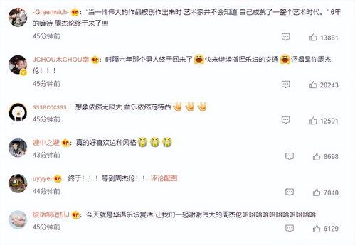 周董最新爆料消息视频播放,音乐新篇章即将开启